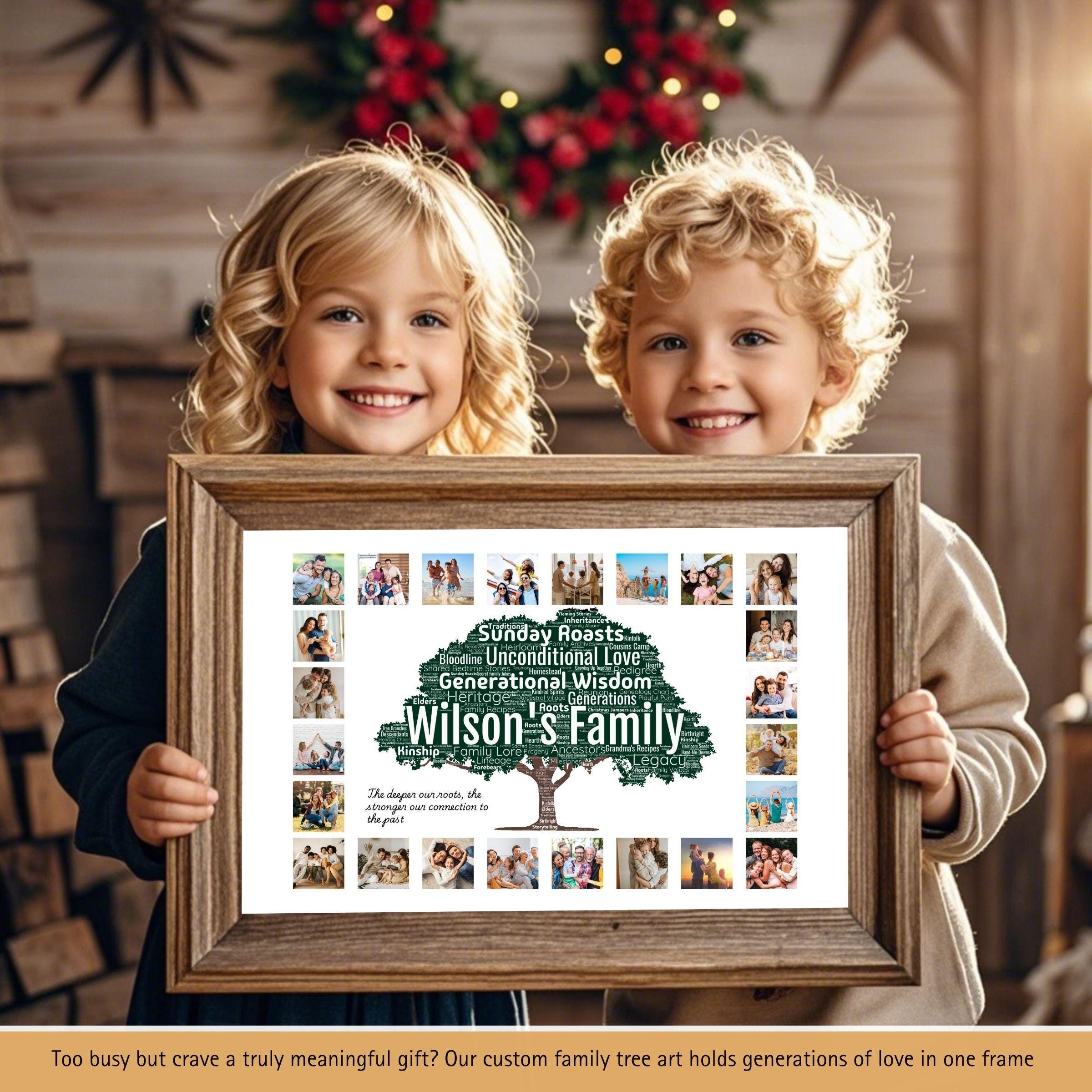 Custom Family Tree Photo Collage Template Personalized Family Name Word ...