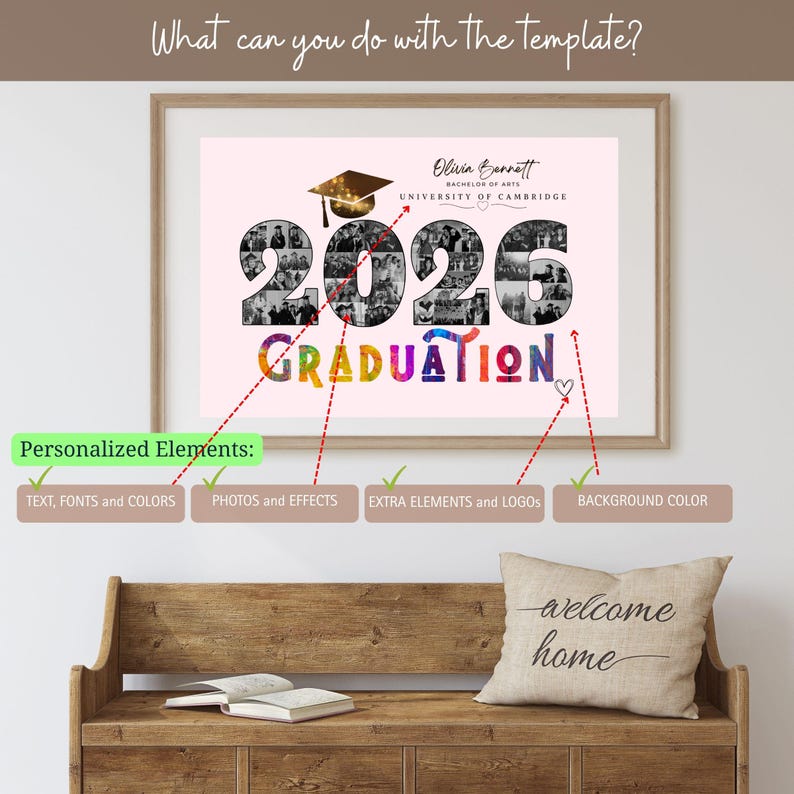 Personalized Class of 2026 Graduation Collage | Custom Photo Gift for ...