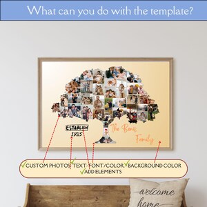 Custom Family Tree Collage Template Editable Personalized Family Tree ...