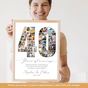 Op de afbeelding: Een ingelijste print ter viering van 40 jaar huwelijk. De grote cijfers "40" zijn gevuld met meerdere foto's. De print bevat de tekst "Years of marriage", tijdberekeningen, namen en data. De lijst is licht van kleur.