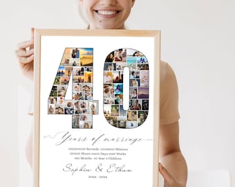 Custom 40th Anniversary Photo Collage Template Personalized 40th Wedding Anniversary Gift for Wife Husband Married in 1986