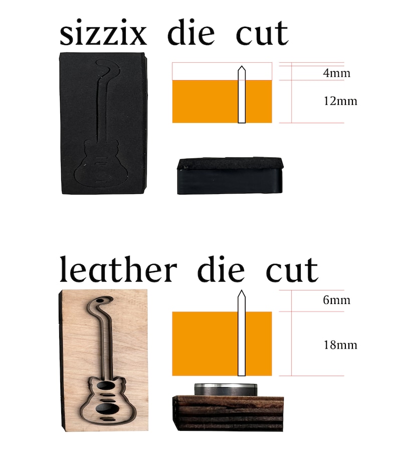 May include: Two die cuts for crafting, one black and one wood. The black die cut is labeled "sizzix die cut" and the wood die cut is labeled "leather die cut". Both die cuts are shaped like a guitar. The black die cut measures 12 mm by 4 mm. The wood die cut measures 18 mm by 6 mm.