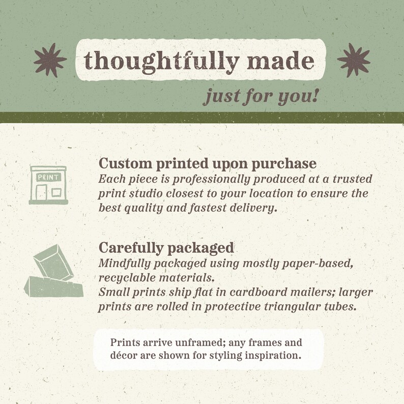 May include: An informational graphic with a sage green header containing the text "thoughtfully made just for you!" and two dark brown icons representing a print shop and packaging. The text details custom printing and packaging processes.