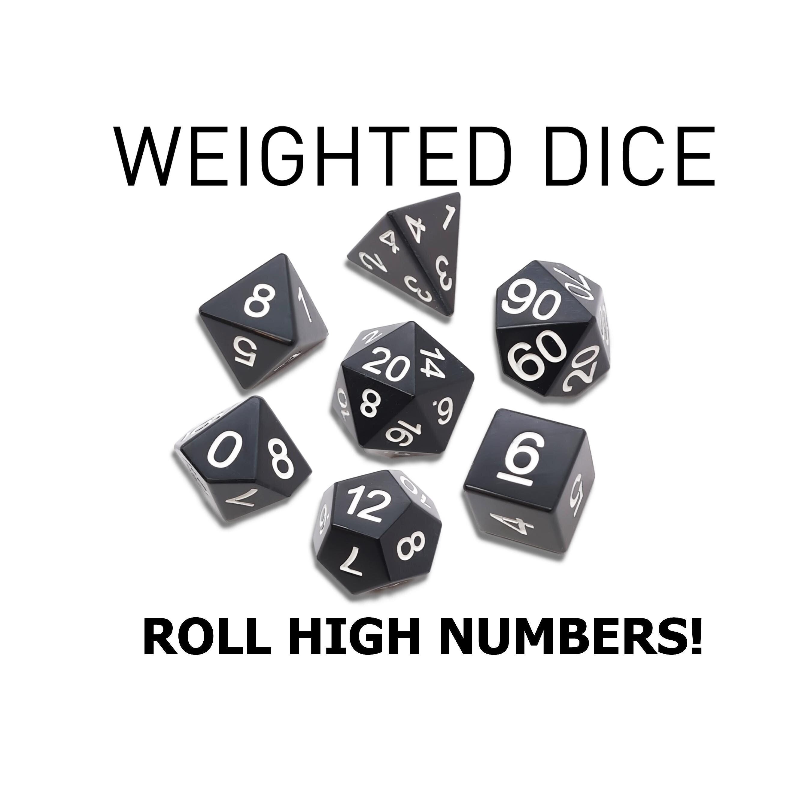 Well, Crap 20 Sided Dice Dm Table Top Role Playing Tshirt Well, Crap 20 Sided Dice Dm Table Top Role Playing Tshirt