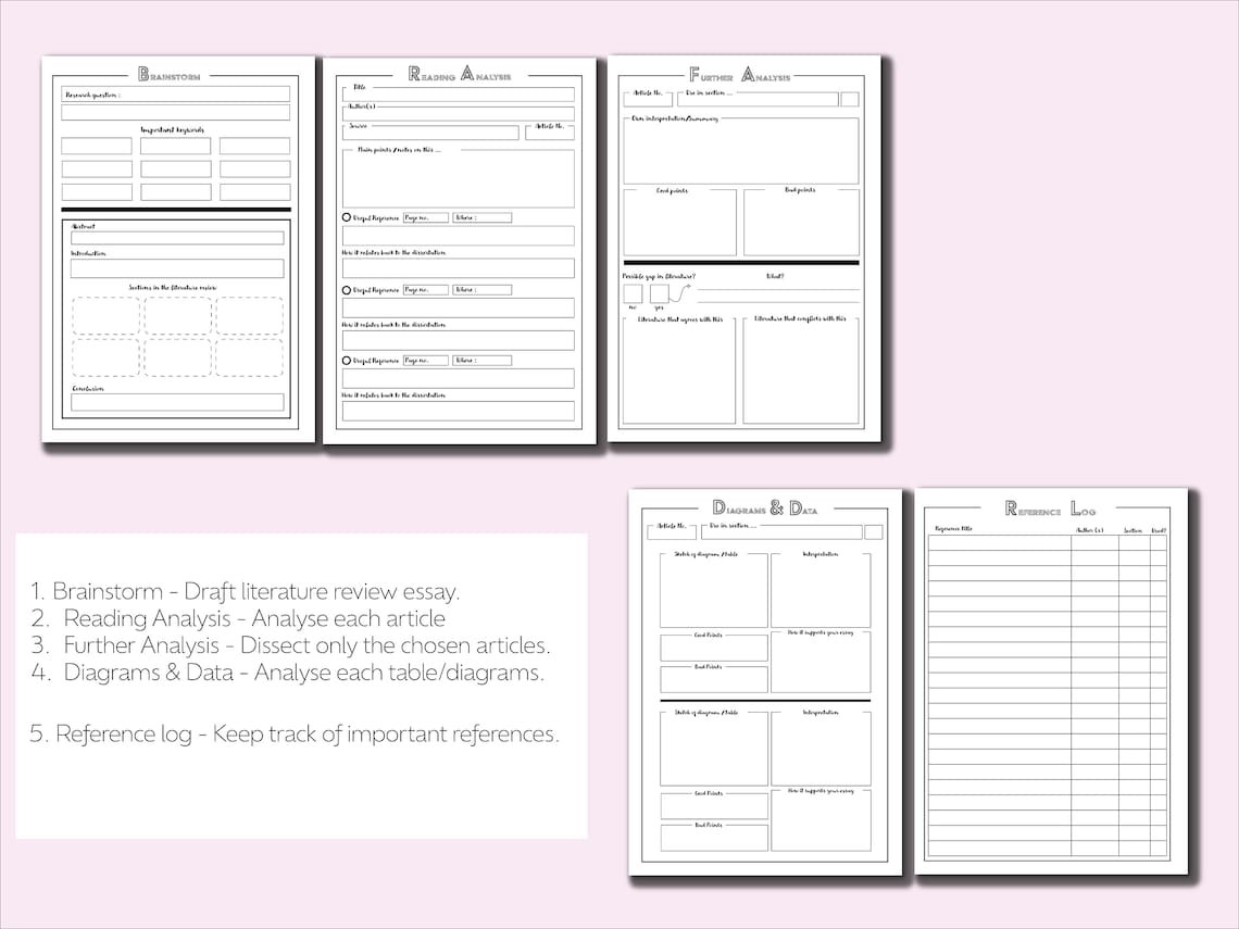 All in One Dissertation Planner, Dissertation Planner, Thesis Planner, Literature Review ...