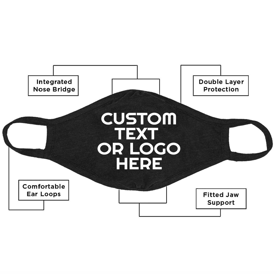 Custom Face Mask Custom Logo Face Mask Personalized Face Etsy