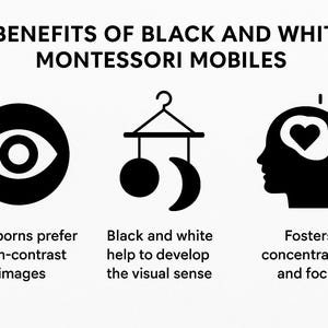 Visual explaining the benefits of black and white Montessori mobiles for newborn visual development and concentration.