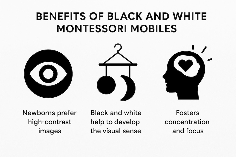 Visual explaining the benefits of black and white Montessori mobiles for newborn visual development and concentration.