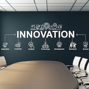 Calcomanía de pared para oficina, calcomanía de innovación, arte de pared para oficina, decoración de oficina, calcomanía de innovación, decoración de pared para oficina, calcomanías para oficina, OFC0219