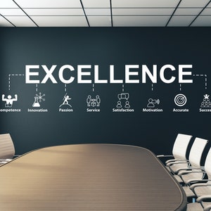 Calcomanía de pared ExcellencE, calcomanía para oficina, arte de pared para oficina, decoración de oficina, calcomanía de pared tipográfica, decoración de pared para oficina, calcomanías para oficina, OFC0220