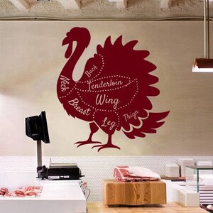 Butchery Wall Decal Meat Wall Decal Fresh Meat Sticker Butchery Wall ...