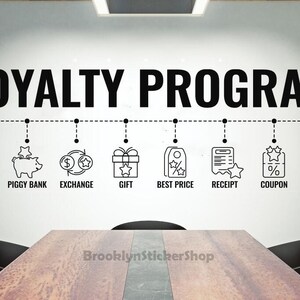 May include: A white wall with a black and white graphic of a loyalty program. The graphic includes icons for a card, piggy bank, exchange, gift, best price, receipt, coupon, and reward. The text "LOYALTY PROGRAM" is at the top of the graphic. The text "BrooklynStickerShop" is at the bottom of the graphic.