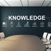 Knowledge Wall Decal,office Decal, Office Wall Art,office Decor ...