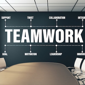Teamwork Office Wall Decal, Motivational Quote Decor OFC0201 - Etsy