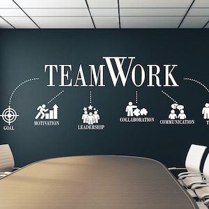 Büro Wandtattoo, Teamwork Aufkleber, Büro Wandkunst, Büro Dekor, Teamwork, Büro Aufkleber, Motivational Art TM0006