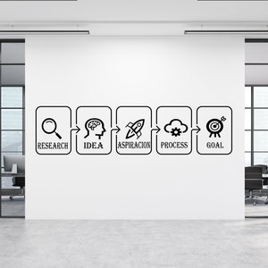 Calcomanía de oficina, calcomanía de trabajo en equipo, arte de pared para oficina, decoración de oficina, calcomanía de trabajo en equipo, decoración de pared para oficina, calcomanías de oficina, arte motivacional TM0054