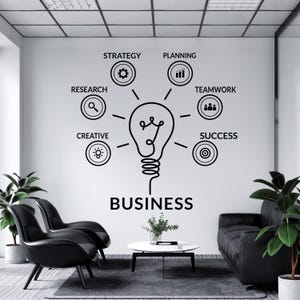 Calcomanía de pared empresarial: Impulsa el éxito y el liderazgo. Frase motivacional para la oficina que eleva tu espacio de trabajo y la excelencia del equipo. Arte OFC0047