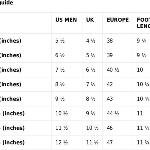 Need Of Service Men’s high top shops canvas shoes
