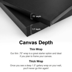 May include: A close-up of two black canvas frames showing the different depths available. The top frame is 0.75 inches deep and the bottom frame is 1.5 inches deep. The text "Canvas Depth" is displayed in bold black letters. The text "Thin Wrap" and "Thick Wrap" are displayed in black letters. The text describes the different wrap options and their benefits.