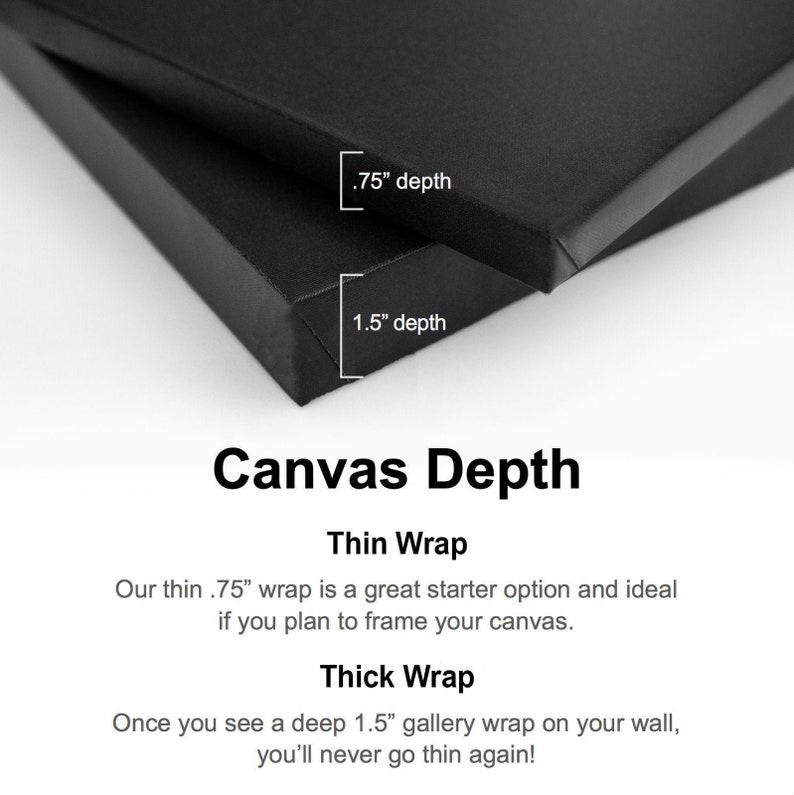 May include: A close-up of two black canvas frames showing the different depths available. The top frame is 0.75 inches deep and the bottom frame is 1.5 inches deep. The text "Canvas Depth" is displayed in bold black letters. The text "Thin Wrap" and "Thick Wrap" are displayed in black letters. The text describes the different wrap options and their benefits.