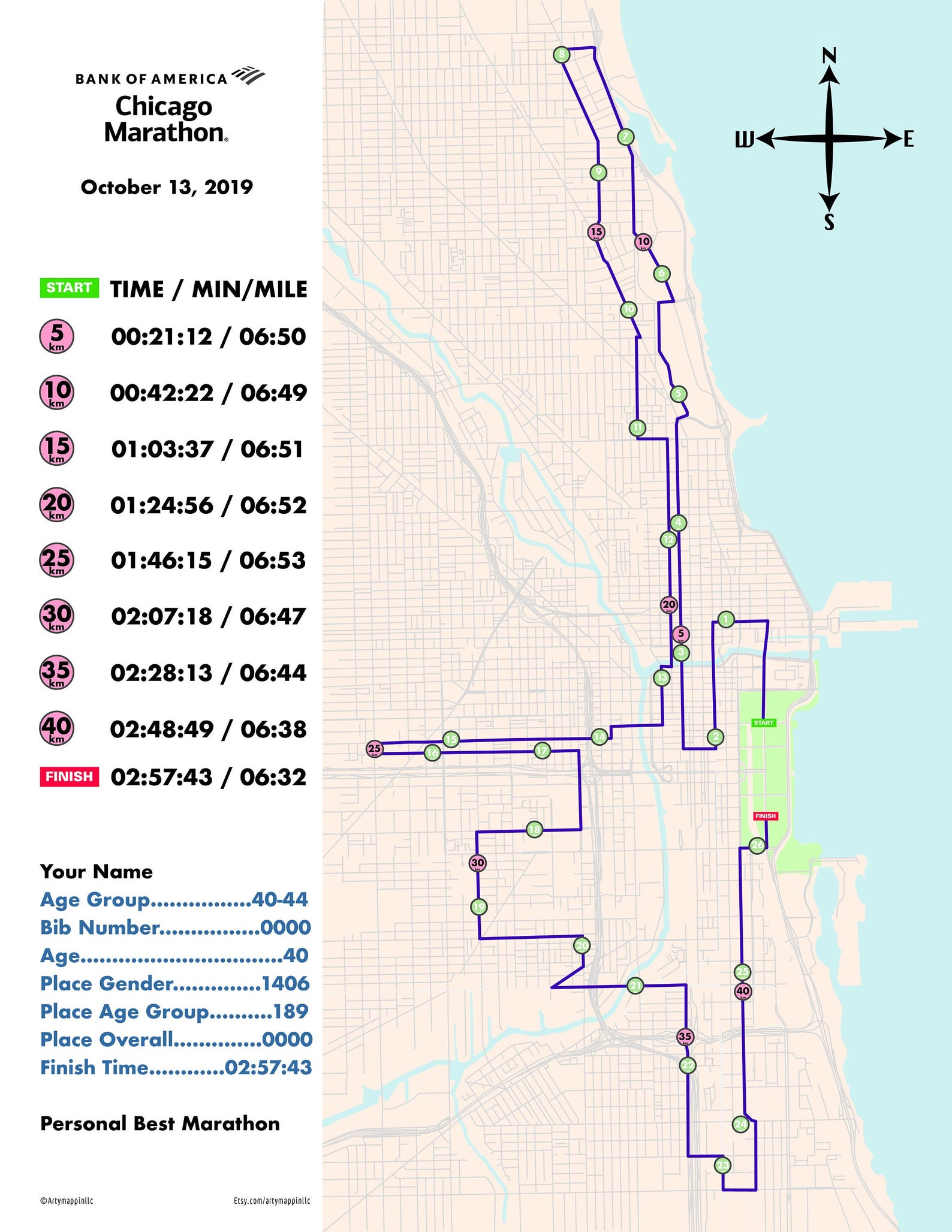 Personalized Runners Map Digital File With Split Times - Etsy