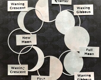 Moon Phases- Phases of the Moon- cut file download for homeschool science activity paper craft (svg, pdf, png, dxf)