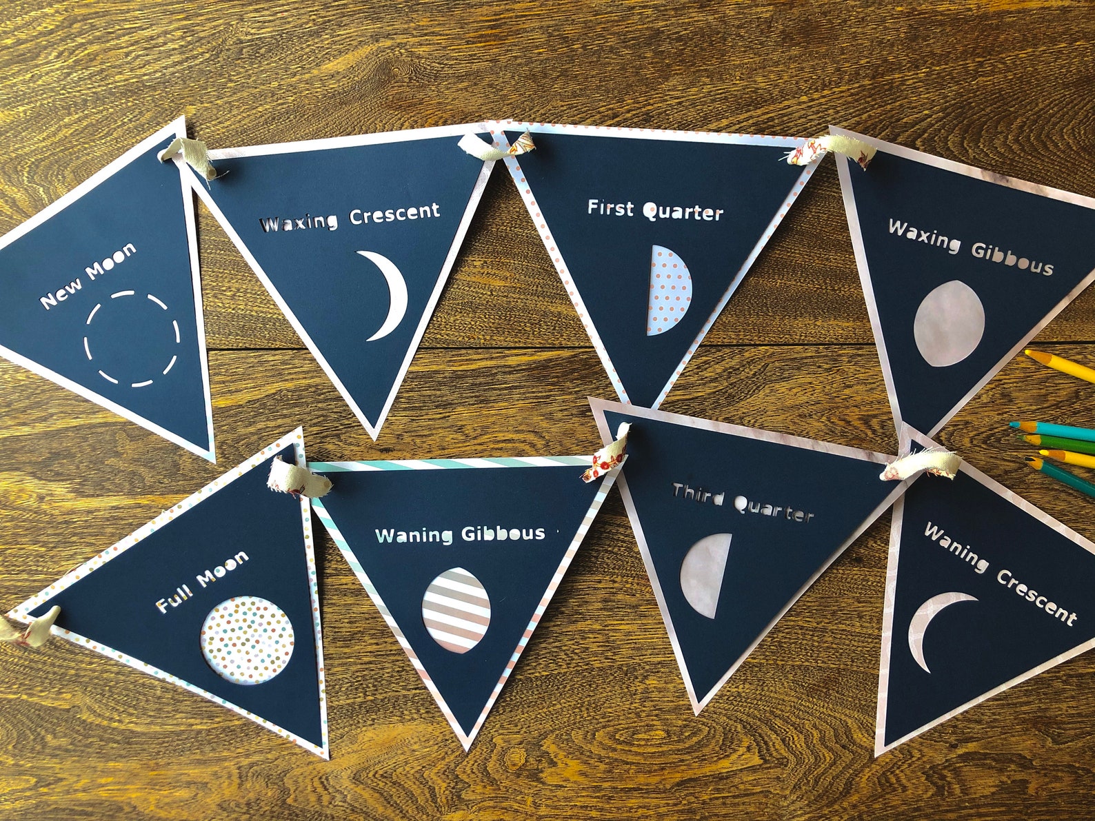 Moon Phases Banner Cut File and Printable- Moon Phases Bunting SVG- a ...