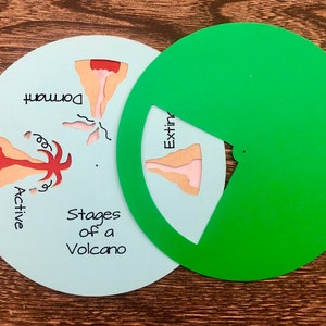 Etapas de un volcán SVG y PDF- Volcano Spinner SVG para niños - Aprendiendo sobre volcanes para Cricut e imprimible para cortar a mano (svg, pdf)