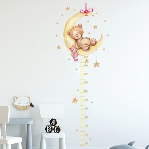 Babykamerstickers, babywandkaart, kinderkaart, dierenkaart, kaartsticker, stickermaat, beermeisjeskamersticker