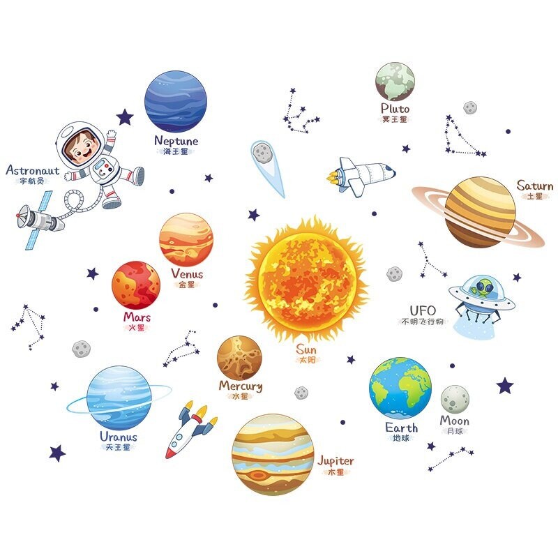 Stickers Chambre Bébé, Stickers Muraux Enfants, Autocollant Planète, Espace, Univers, Lune, Astronau