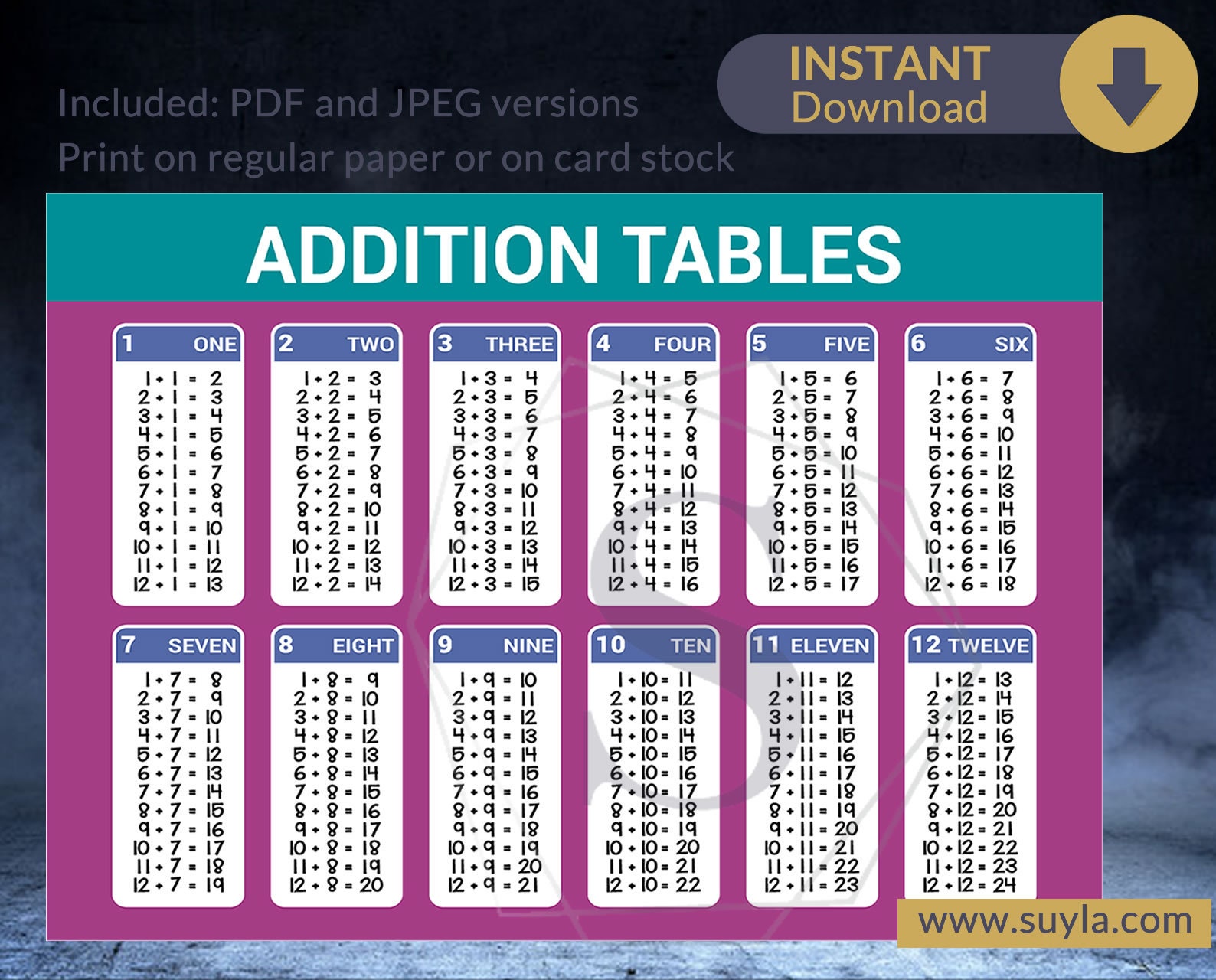 addition-table-printable-chart-math-fact-sheet-pre-school-etsy