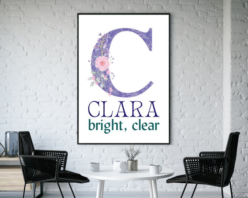 Customizable Clara Name Meaning Wall Art Print Personalized Etsy.de