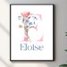 see more listings in the → Girls Name Wall Art section
