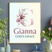 see more listings in the → Girls Name Wall Art section