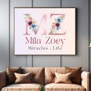 CUSTOMIZABLE Name Meaning Sign for Nursery Name Meaning Wall Art Printable Personalized Mila Zoey Name Decor  Baby Name Sign Baptism Gifts