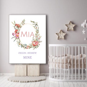Mia Name Meaning Printable Name Art Modern Nursery Decor Etsy Mia Name Meaning Printable Name Art Modern Nursery Decor Etsy