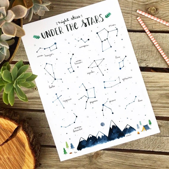 Constellations Print - Etsy