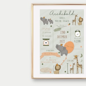 Milestone poster, day you were born poster