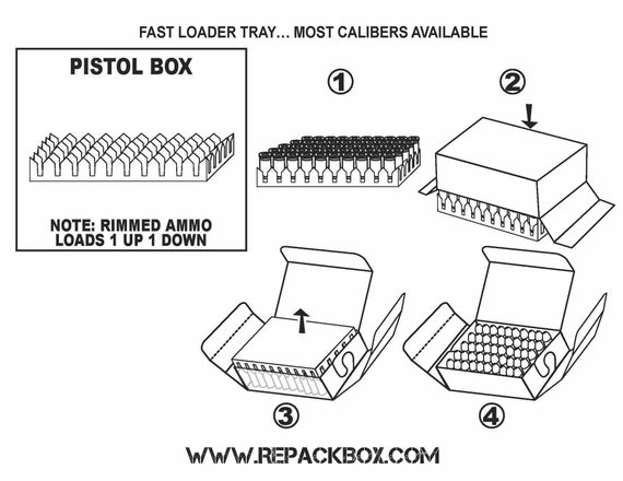Military Cardboard 9MM Ammo Box REPACKBOX® 3 SAMPLE BOXES 
