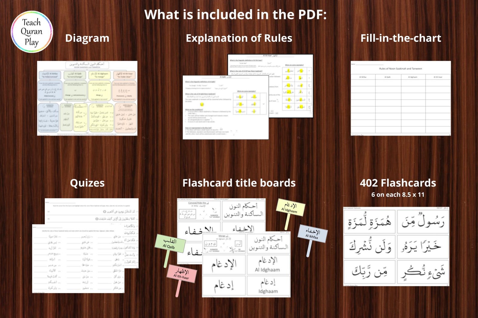 Nun Sakinah & Tanween Tajweed Flashcards | Quran Activity | Muslim ...