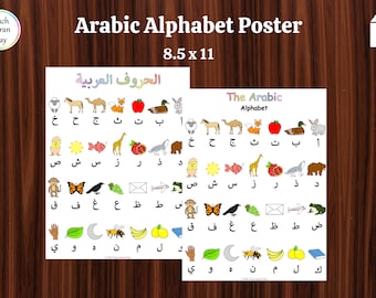 Affiche Alphabet Arabe
