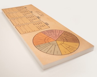 Puede incluir: Un bloc de notas de papel marrón y beige con una rueda de cata de café y una sección para notas. La rueda está dividida en secciones con diferentes perfiles de sabor, como afrutado, floral y chocolate.