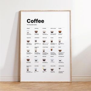 Pode incluir: Um cartaz branco com a palavra "Coffee" em texto preto no topo. O cartaz lista diferentes tipos de bebidas de café com seus ingredientes e descrições. O cartaz está emoldurado em uma moldura de madeira clara.