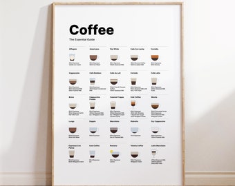 Coffee Essential Guide Print Coffee Lover Gift Kitchen Poster Minimalist style Guide print Coffee Poster Coffee Wall Art