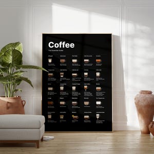 Puede incluir: Un póster en blanco y negro con la palabra "Coffee" en letras blancas grandes en la parte superior. El póster enumera diferentes tipos de bebidas de café con ilustraciones de cada bebida. El póster está enmarcado y colgado en una pared blanca.
