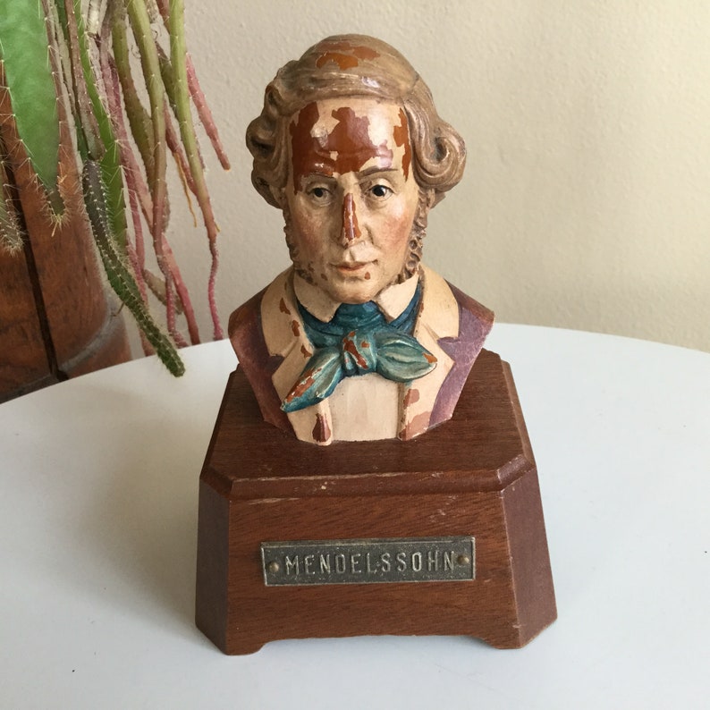 Anri Toriart Music Box now working ~ Played Mendelssohn/'s Spring Song