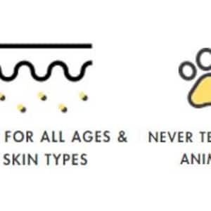 May include: Four icons representing product features: a gold award ribbon, a wavy line with dots representing skin, a paw print, and a heart with stars and stripes. Text below the icons reads: "Premium Quality Ingredients", "Safe for All Ages & Skin Types", "Never Tested on Animals", and "Hand-Made in the USA".