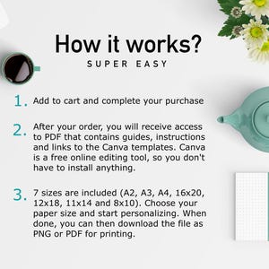 Canva Template reasons we love | how it works