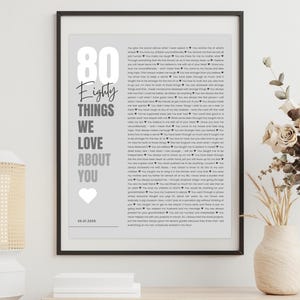 May include: Framed print with the text "80 Things We Love About You" in a modern font. The print has a light gray background with a list of text and a white heart graphic. The frame is black.
