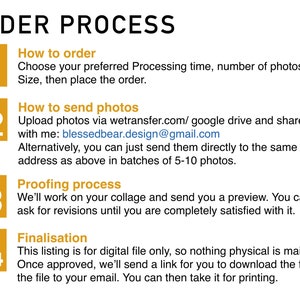 May include: An infographic titled "ORDER PROCESS" with four steps. Step 1: "How to order." Step 2: "How to send photos." Step 3: "Proofing process." Step 4: "Finalisation." Each step is in a yellow box with white text.